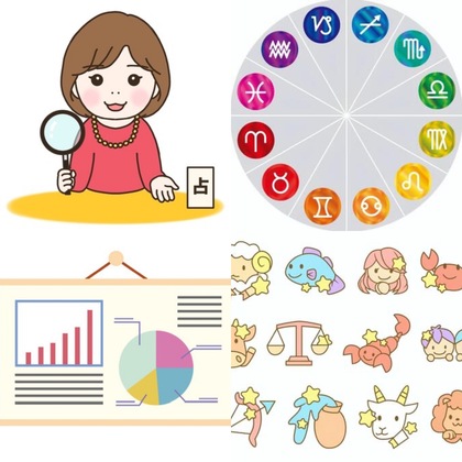 ヨガ数秘学ってなんだろう？何がわかるの？